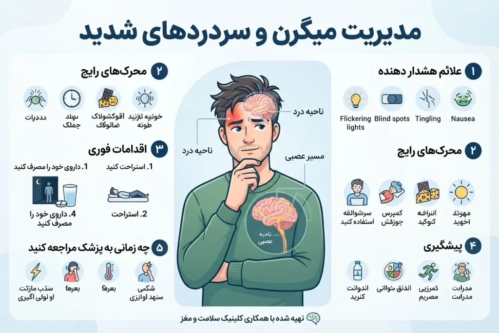 ترک اعتیاد