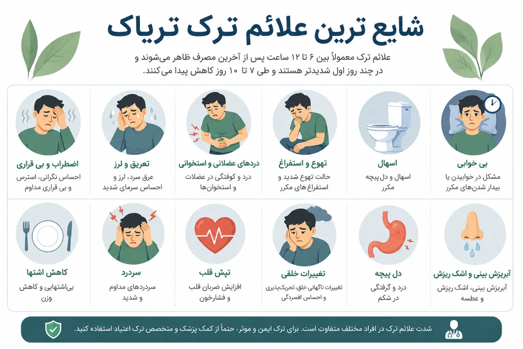 شایع ترین علائم ترک تریاک