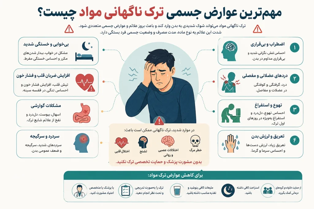 عوارض ترک ناگهانی