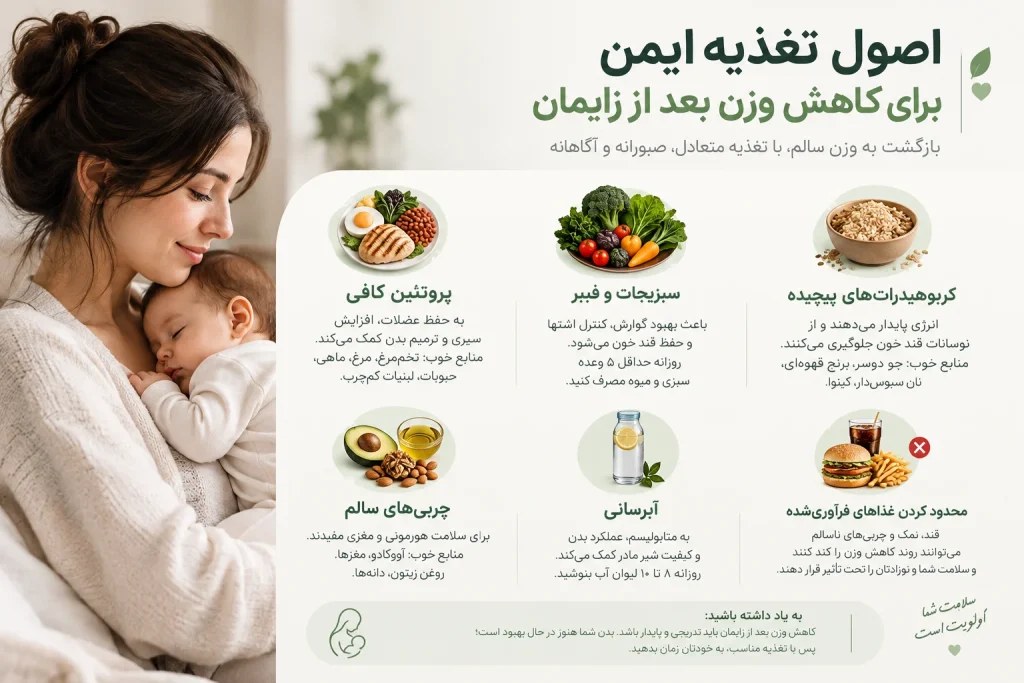 لاغری بعد زایمان