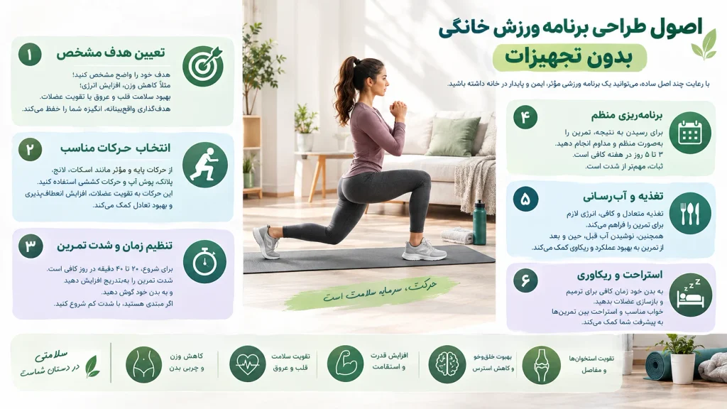 ورزش خانگی لاغری