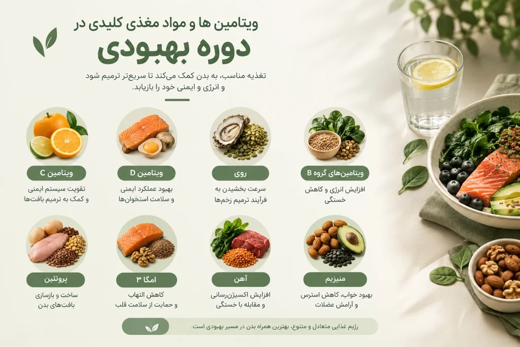 مکمل ترک اعتیاد