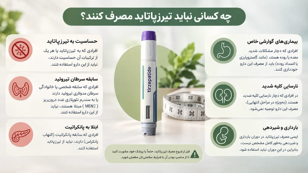 تیرزپاتاید برای لاغری