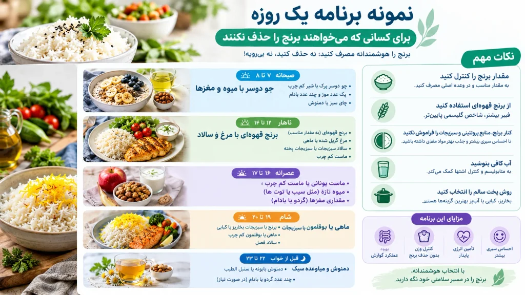 برنج و لاغری