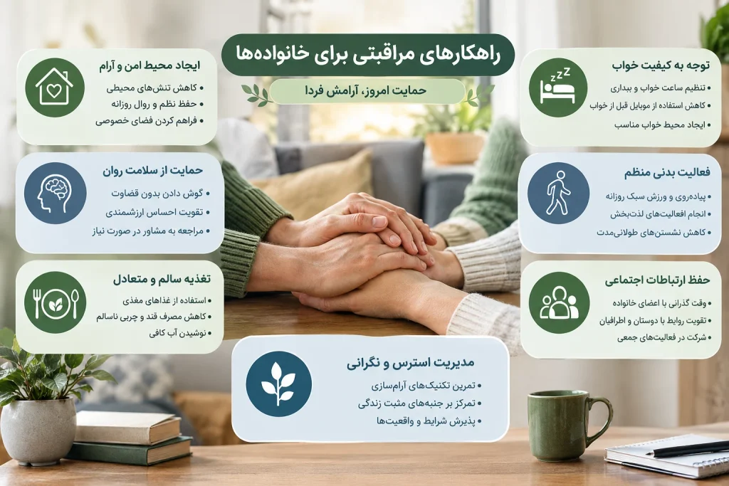 سندرم داون و آلزایمر