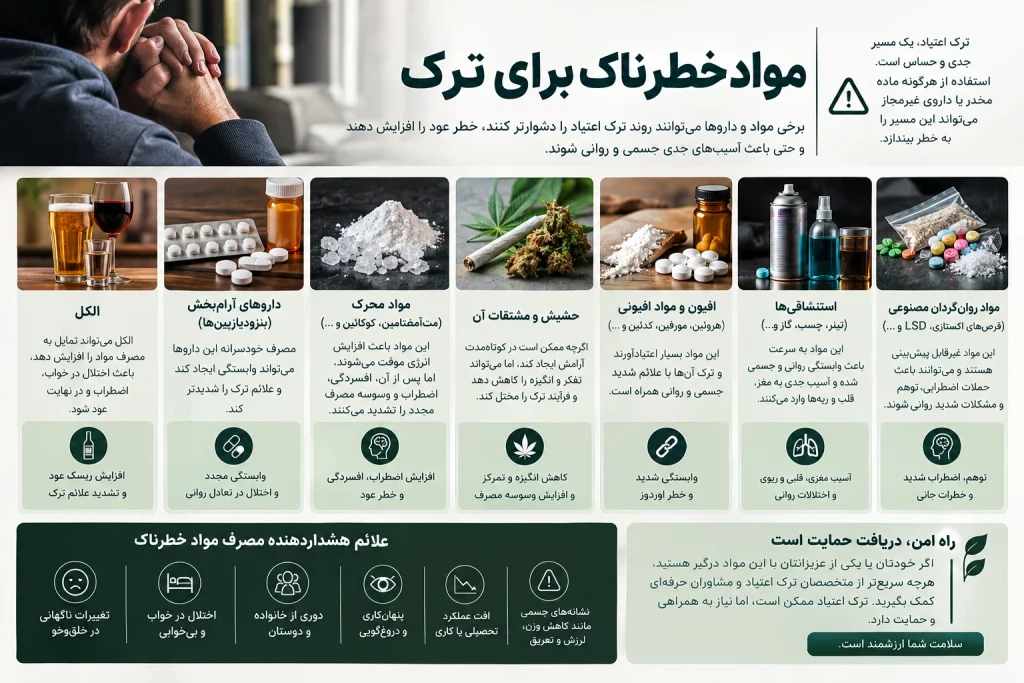 سم زدایی بستری