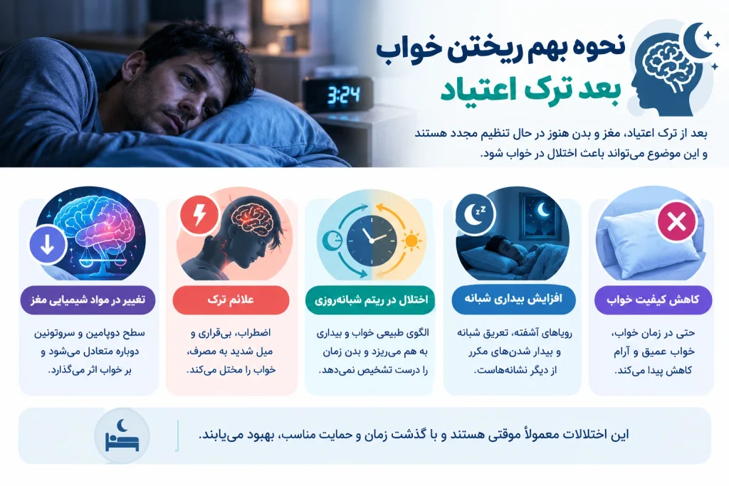 بی خوابی ترک اعتیاد